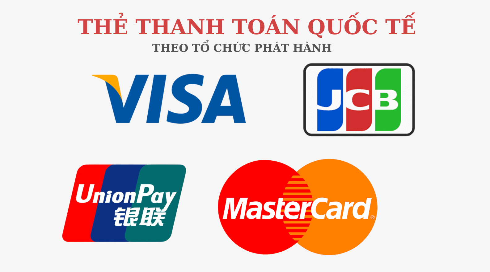 Thẻ thanh toán quốc tế MasterCard